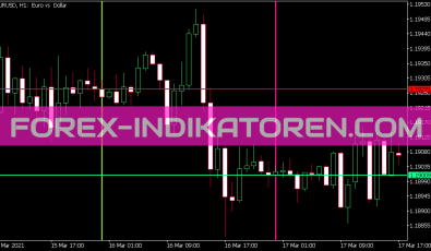 Day Borders Indikator für MT5