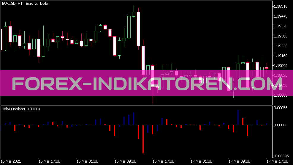 Geriausias Forex Autotrader ilit.lt is Expired or Suspended. „Binary Options Academy“ apžvalgos