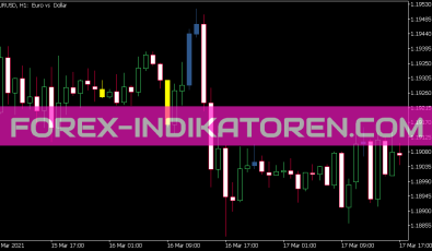 Direct Candles Counter Candle Indikator für MT5