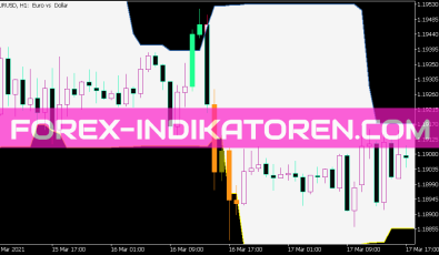 Donchian Channels System für MT5