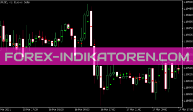 Dots Indikator für MT5