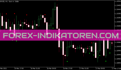 Dots Sign Indikator für MT5