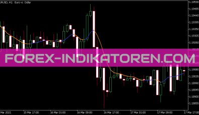 Double Smoothed EMA MTF Indikator für MT5
