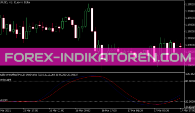 Double Smoothed MACD Stochastic Indikator für MT5