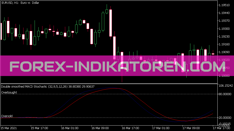 더블 스무디드 MACD 스토캐스틱 인디케이터 für MT5