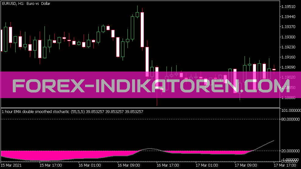 Double Smoothed Stochastic V1 Version 2 Indikator für MT5