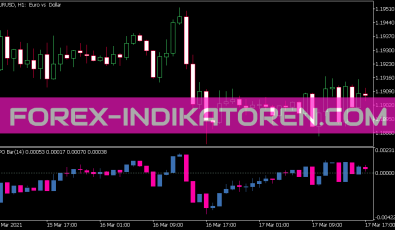 Dpo Bar Indikator für MT5