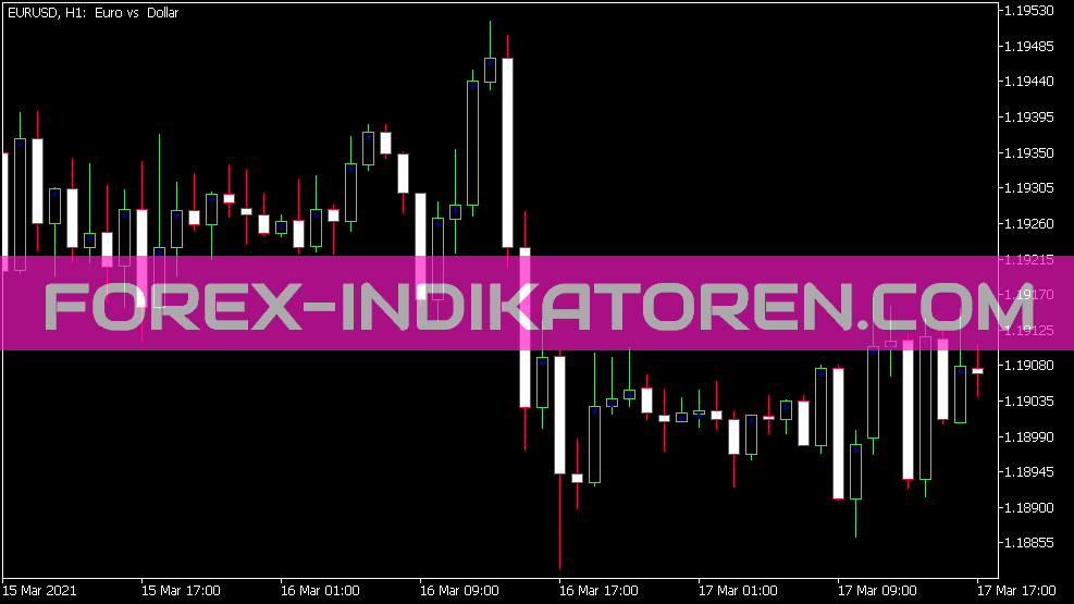 Draw Arrow indicator for MT5