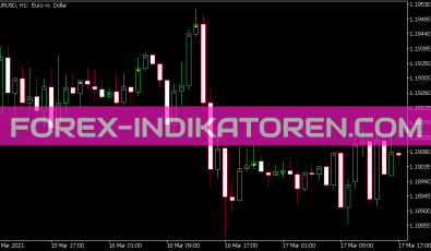Draw Color Arrow Indikator für MT5