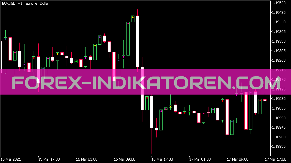 Desenhar seta colorida Indikator für MT5