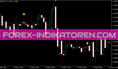 DSS Bressert Sign Alert Indikator für MT5