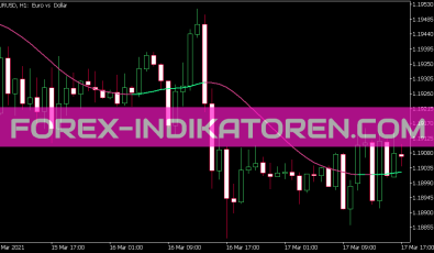 DWMA Indikator für MT5