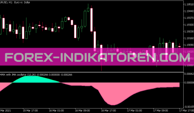 DWMA with JMA Oszillator für MT5