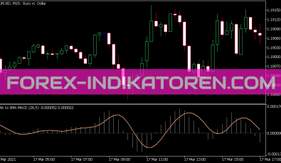 Ema to SMA MACD Indikator für MT5