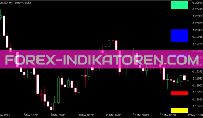 Fib SR 8 Indikator für MT5
