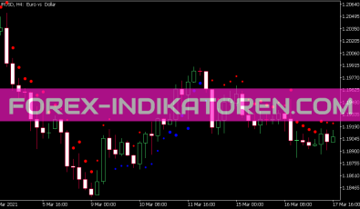 Filter ADX Am Ch Indikator für MT5