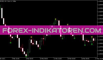 Fine Fractals Alert Indikator für MT5