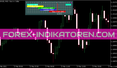 Forex Market Hours Gmt V4 0 Indikator für MT5