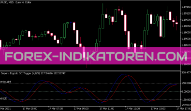 FX Snipers Ergodic CCI Trigger Indikator für MT5