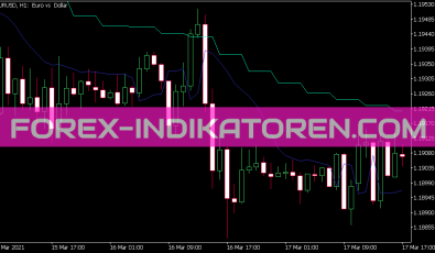 Gann Hi Lo Activator MTF Indikator für MT5