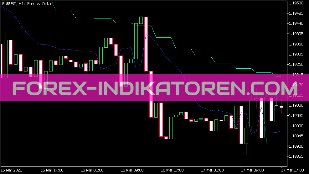 Gann Hi Lo Activator MTF Indikator für MT5