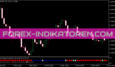 GHLA ST Bar Indikator für MT5