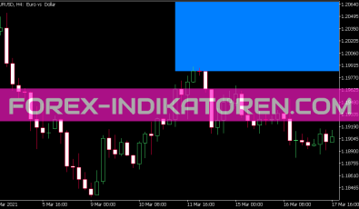 Grf Leading Edger Pivot Indikator für MT5