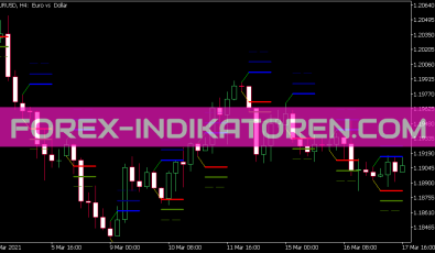 Hans Indikator X6 Indikator für MT5