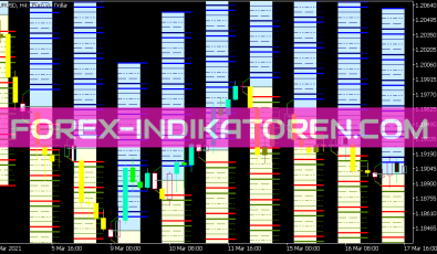 Hans Indikator X62 Cloud System Tail Alert für MT5