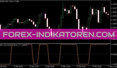 Heiken Ashi Smoothed Binary Indikator für MT5