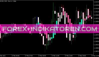 Heiken Ashi Smoothed Zone Trade Indikator für MT5