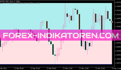 Hl Average Indikator für MT5