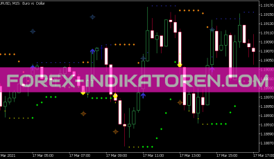 Hl Cross Sig for De Marker Indikator für MT5