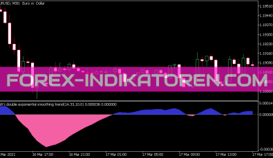 Holts Double Exponential Smoothing Trend Indikator für MT5