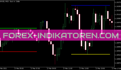 I Any Range Version 2 Indikator für MT5