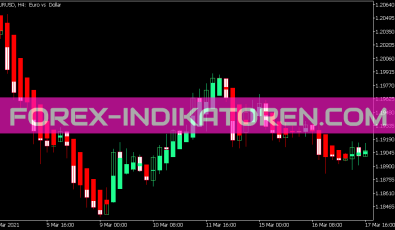 I Heiken Ashi Sm Indikator für MT5