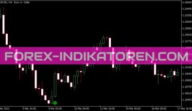 I Mfi Sign Indikator für MT5