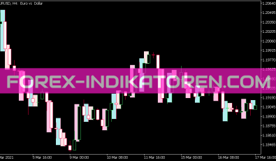 I Paramon Work Time Indikator für MT5