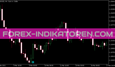 I RSI Sign Indikator für MT5