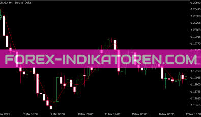 I Uni MA MTF Indikator für MT5