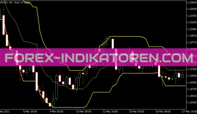 IS-7N Price Channel Indikator für MT5