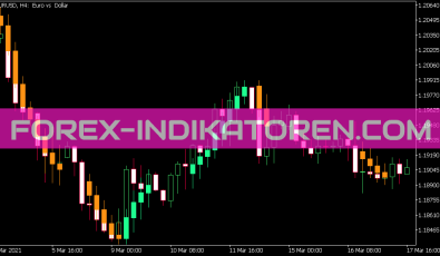 J Brain Trend Indikator für MT5