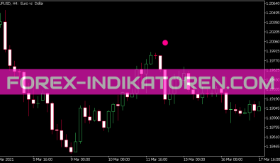 J Brain Trend Sig Indikator für MT5
