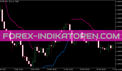 J Brain Trend Stop Indikator für MT5