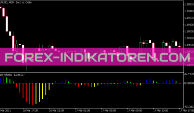 J Tpo Velocity Indikator für MT5