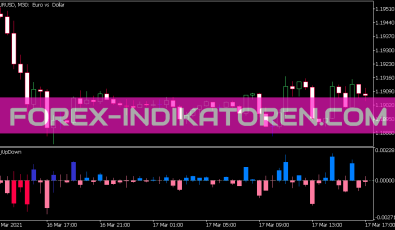 K Up Down Indikator für MT5