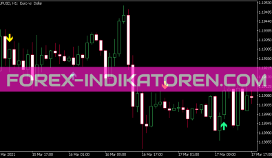 Laguerre ADX Sign Indikator für MT5