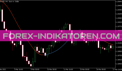 Laguerre Filter Ng Indikator für MT5