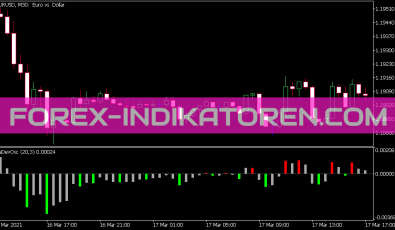 Ma Dev Osc Indikator für MT5