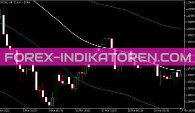 Ma ENV 02 B Indikator für MT5